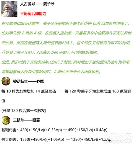 王者荣耀12月17日更新了什么 集圣诞拐杖糖兑圣诞荣耀播报