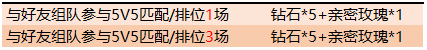 王者荣耀12月24日更新内容 收集2020迎新雪球兑snk英雄