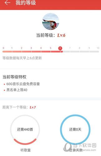 网易云音乐APP查看等级方法