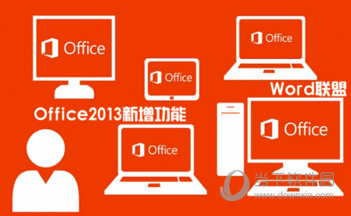 Office2010和2013哪个好用