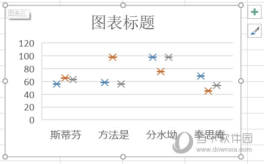 Excel2016箱形图