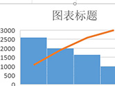 Excel2016怎么画排列图 几个步骤就搞定