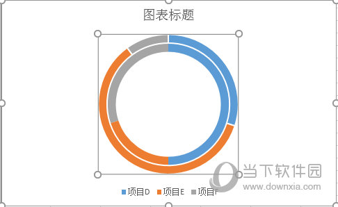 Excel双环图