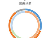 Excel2016怎么画双环图 这个操作了解下