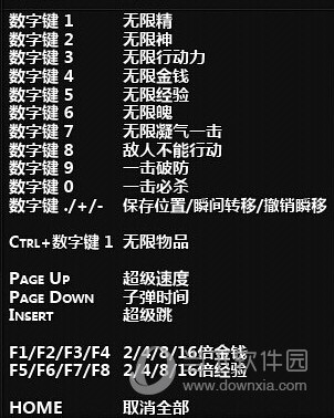 仙剑奇侠传7修改器 V1.0 3DM版