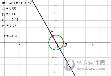 几何画板如何画斜率为k的直线