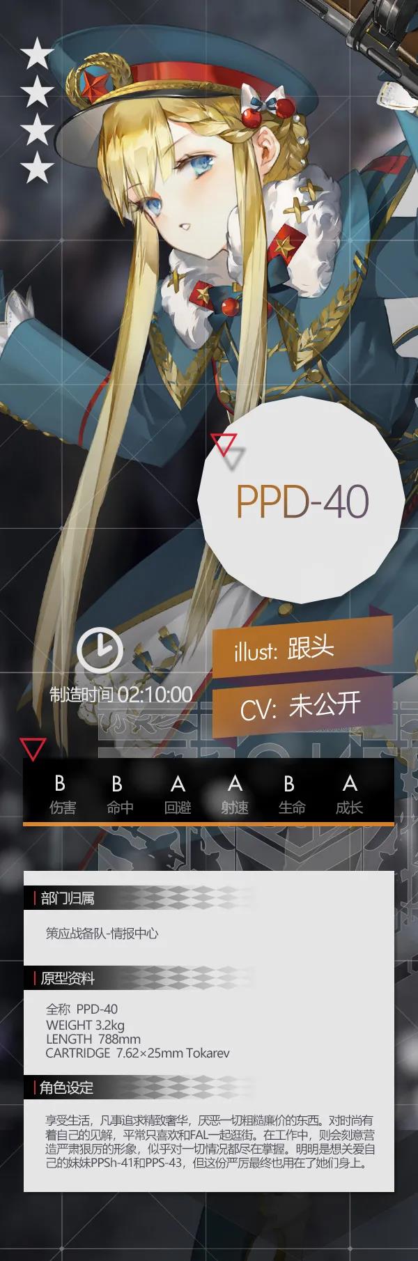 《少女前线》新四星冲锋枪人形PPD-40加入制造