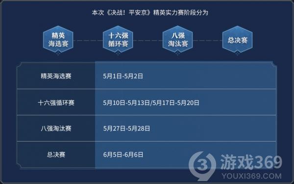 《决战平安京》精英实力赛S2蓄势待发