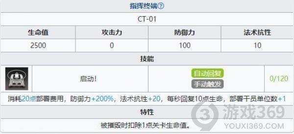 明日方舟LK-DP-C怎么过 明日方舟LK-DP-C低配图文通关方法