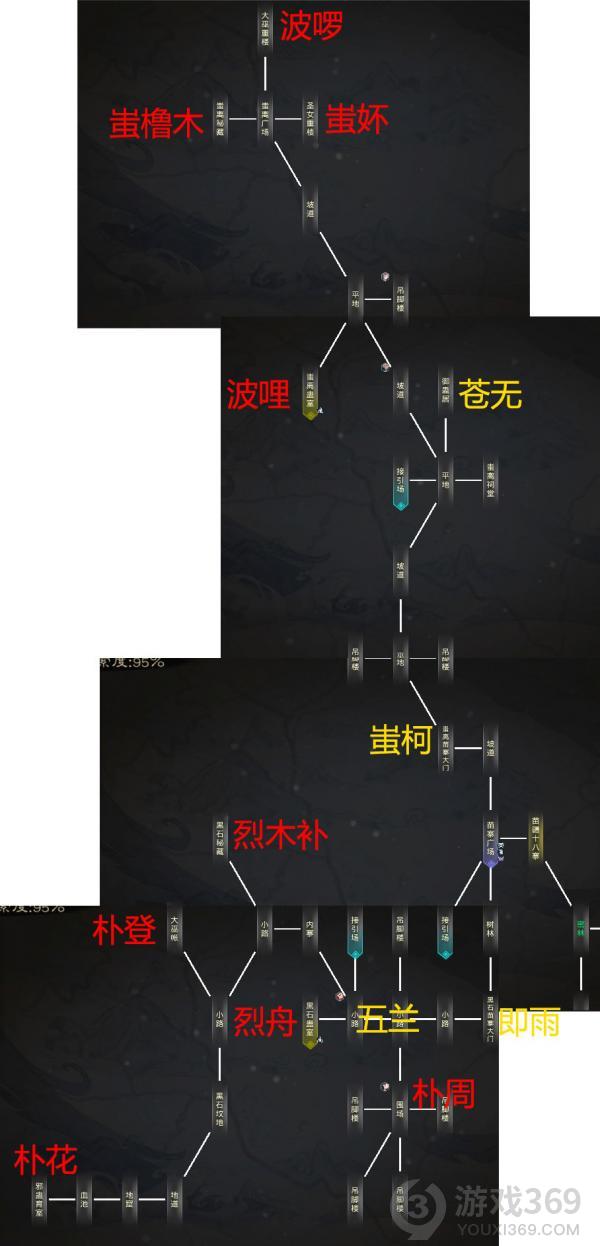 灵历十八年门派打杂怎么做 灵历十八年门派打杂导航图