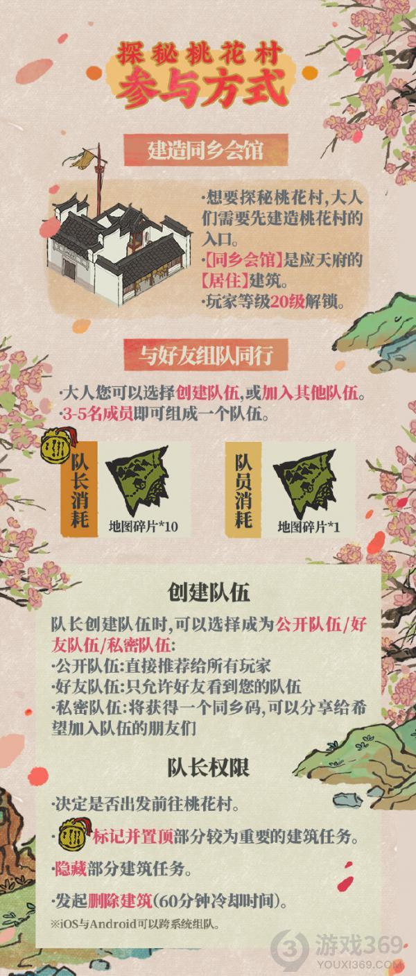 江南百景图探秘桃花村怎么玩 江南百景图探秘桃花村玩法攻略