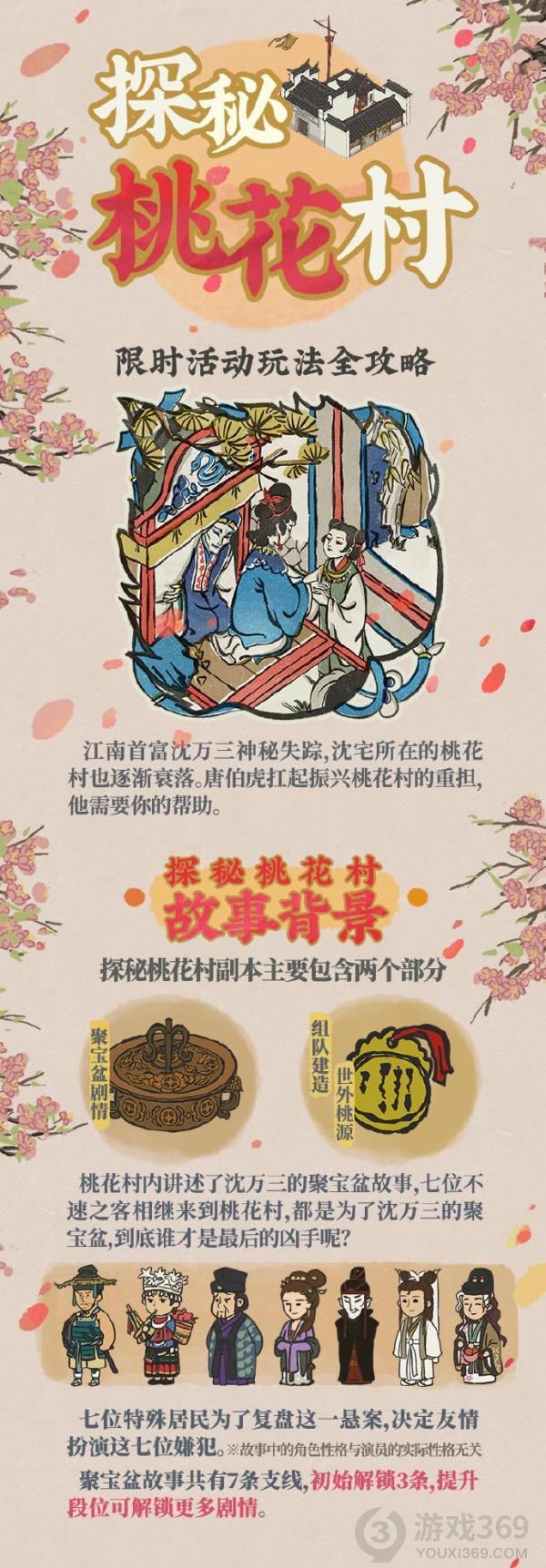 江南百景图探秘桃花村怎么玩 江南百景图探秘桃花村玩法攻略