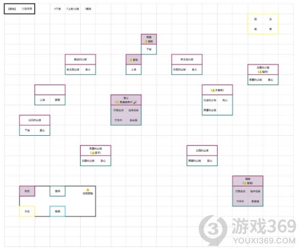 江南百景图自在熊布局攻略 江南百景图自在熊最佳布局介绍