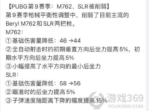 绝地求生beryl m762z怎么样 绝地求生beryl m762z介绍