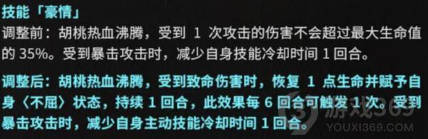 机动战姬聚变掠能套装适合哪些AG 机动战姬聚变掠能套装分析