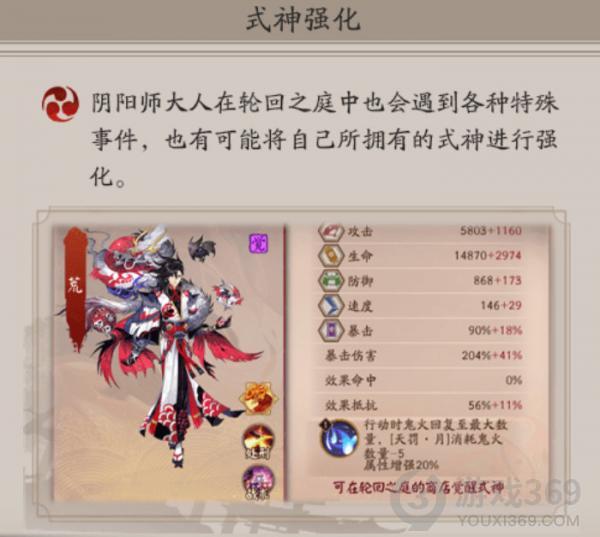 阴阳师罪业回舞怎么玩 阴阳师罪业回舞玩法攻略