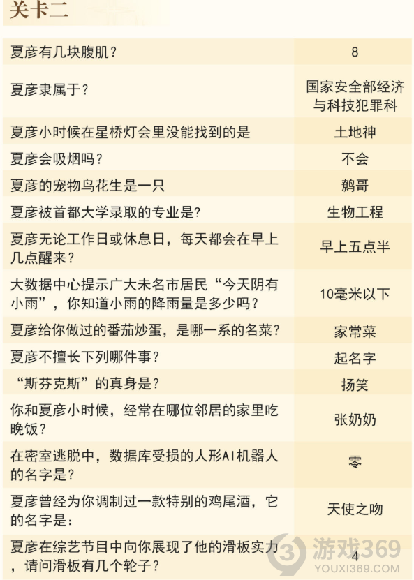 未定事件簿灵犀考验答案是什么 未定事件簿灵犀考验答题大全