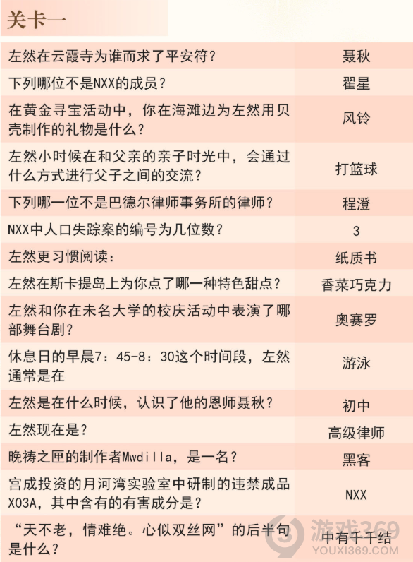 未定事件簿灵犀考验答案是什么 未定事件簿灵犀考验答题大全