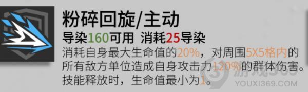 少前2追放克罗丽科白刃怎么样 克罗丽科白刃强度分析