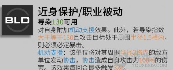 少前2追放克罗丽科白刃怎么样 克罗丽科白刃强度分析