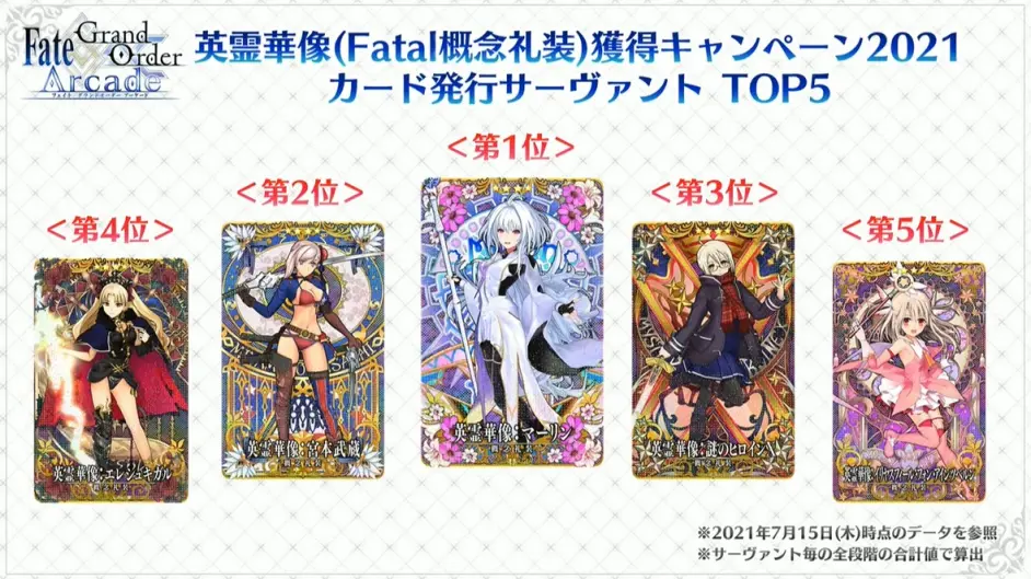 FGO6周年街机周年自选五星有哪些 FGO6周年立绘新增介绍