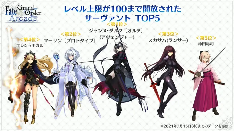 FGO6周年街机周年自选五星有哪些 FGO6周年立绘新增介绍