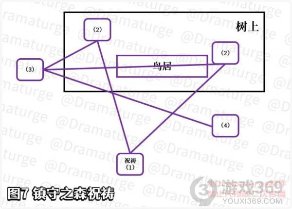 原神小狸子在哪里 原神神樱大祓深林狸子任务攻略