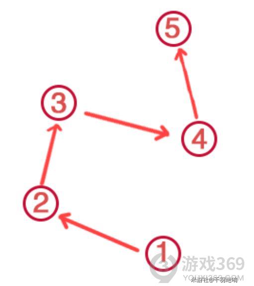 原神荒海神樱大拔全解谜图文流程 原神瘴晦瘤BOSS打法