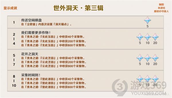 原神2.0版本成就大全 原神2.0版本稻妻新成就汇总