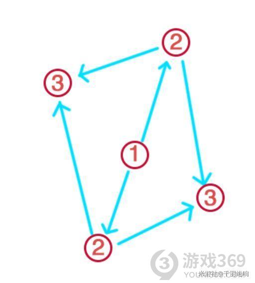 原神神樱大祓神里屋敷任务怎么做 神樱大祓神里屋敷解密攻略