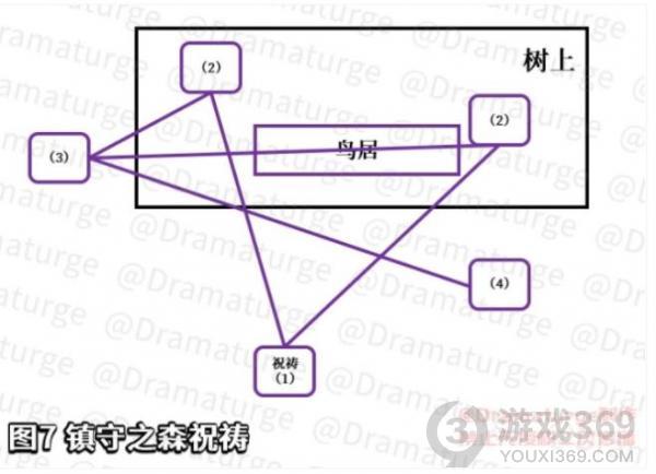 原神影向祓行怎么解谜 原神神樱大祓影向祓行完全攻略