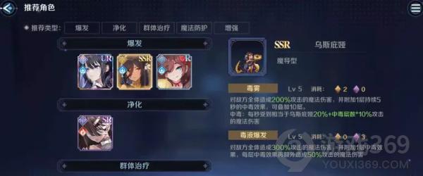 复苏的魔女主线4-20怎么过 复苏的魔女主线4-20通关攻略