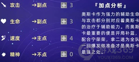 斗罗大陆魂师对决奥斯卡阵容怎么搭配 奥斯卡阵容搭配推荐