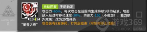 明日方舟假日威龙陈值不值得抽 明日方舟假日威龙陈强度分析