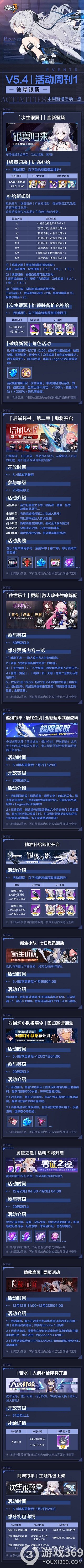 崩坏3V5.4版本什么时候更新 崩坏3V5.4版本维护通知