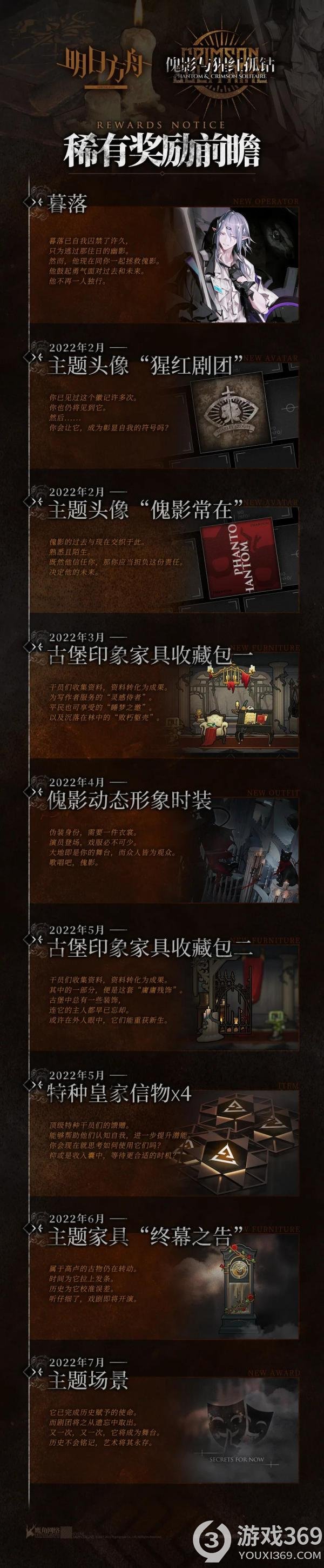 《明日方舟》集成战略「傀影与猩红孤钻」常驻奖励系统前瞻