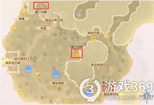 魔力宝贝旅人法兰城东郊石碑在哪 魔力宝贝旅人法兰城东郊石碑位置攻略