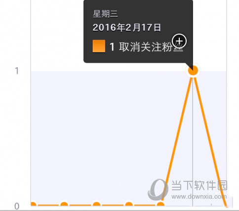 新浪微博推出一项新功能