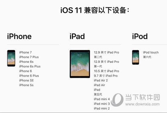 iOS11支持哪些设备