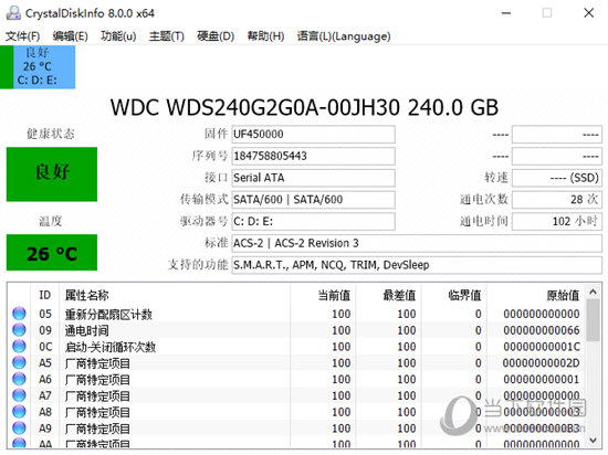 CrystalDiskInfo(硬盘检测软件) 64位 V8.11.1 绿色中文版