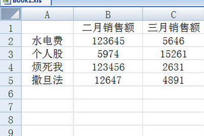 一张汇总表格就生成啦