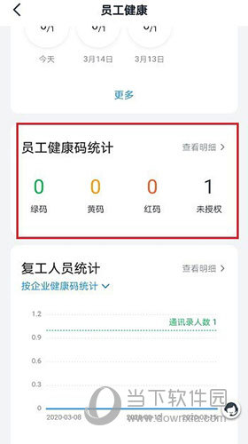 钉钉员工健康界面