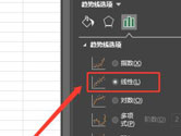 Excel2019怎么回归分析 制作回归图表方法