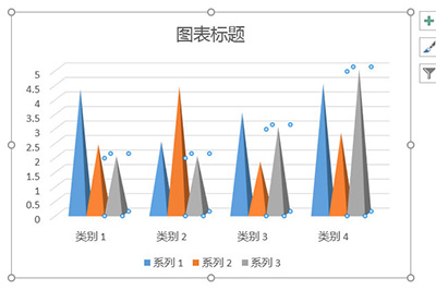 完整凌锥