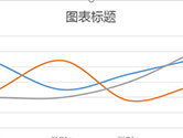 PPT折线图怎么变圆滑 一个设置搞定