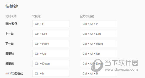 网易云音乐设置快捷键方法