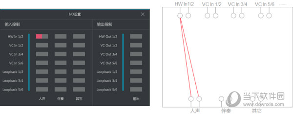 超级音雄进行IO设置