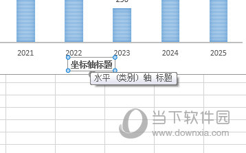 添加图表元素