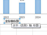 Excel2016怎么添加坐标轴标题 一个步骤就搞定