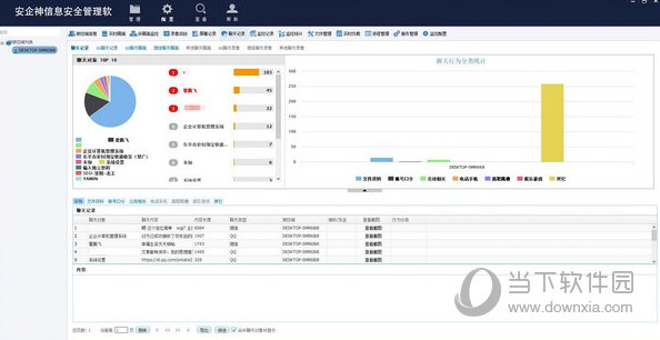 安企神信息安全管理软件 V5.1 官方版